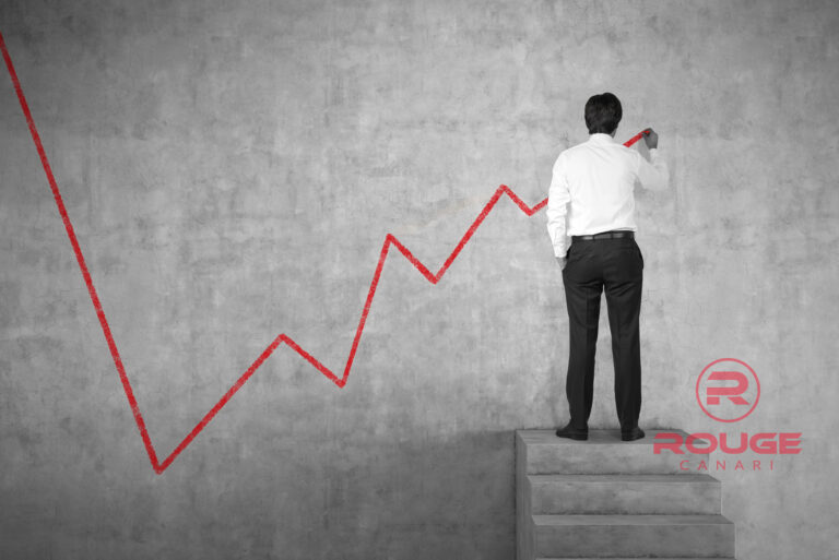 Entrepreneur : êtes-vous vraiment compétent?